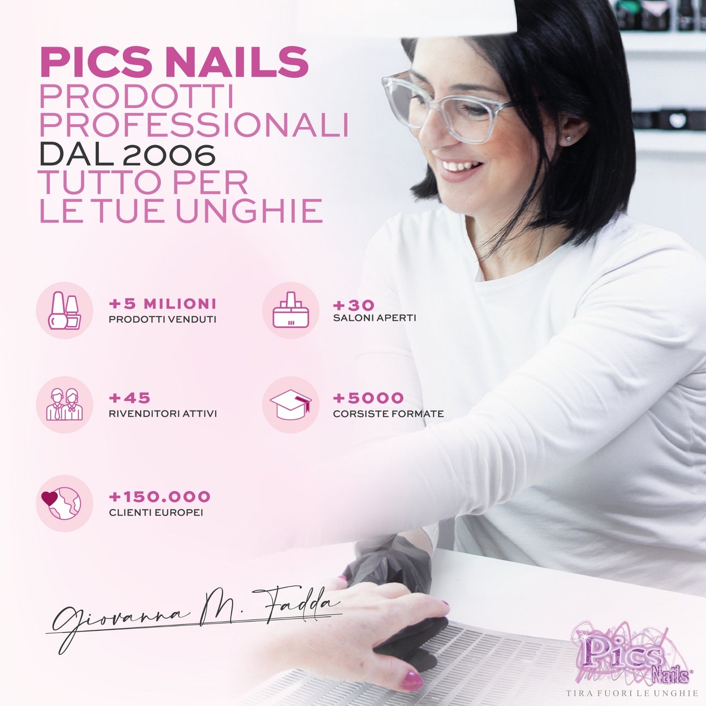 Colla per Unghie Professionale Extra Forte 7,5 g