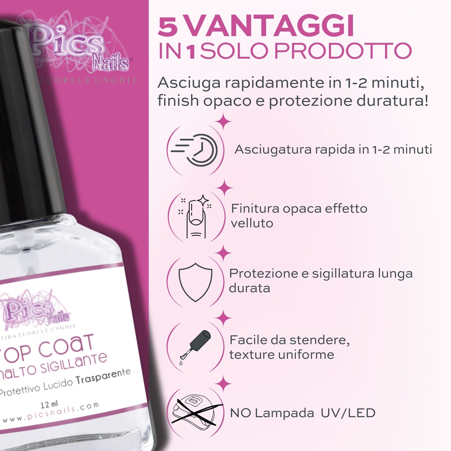 Top Coat Opaco Smalto Sigillante per Unghie 12 ml