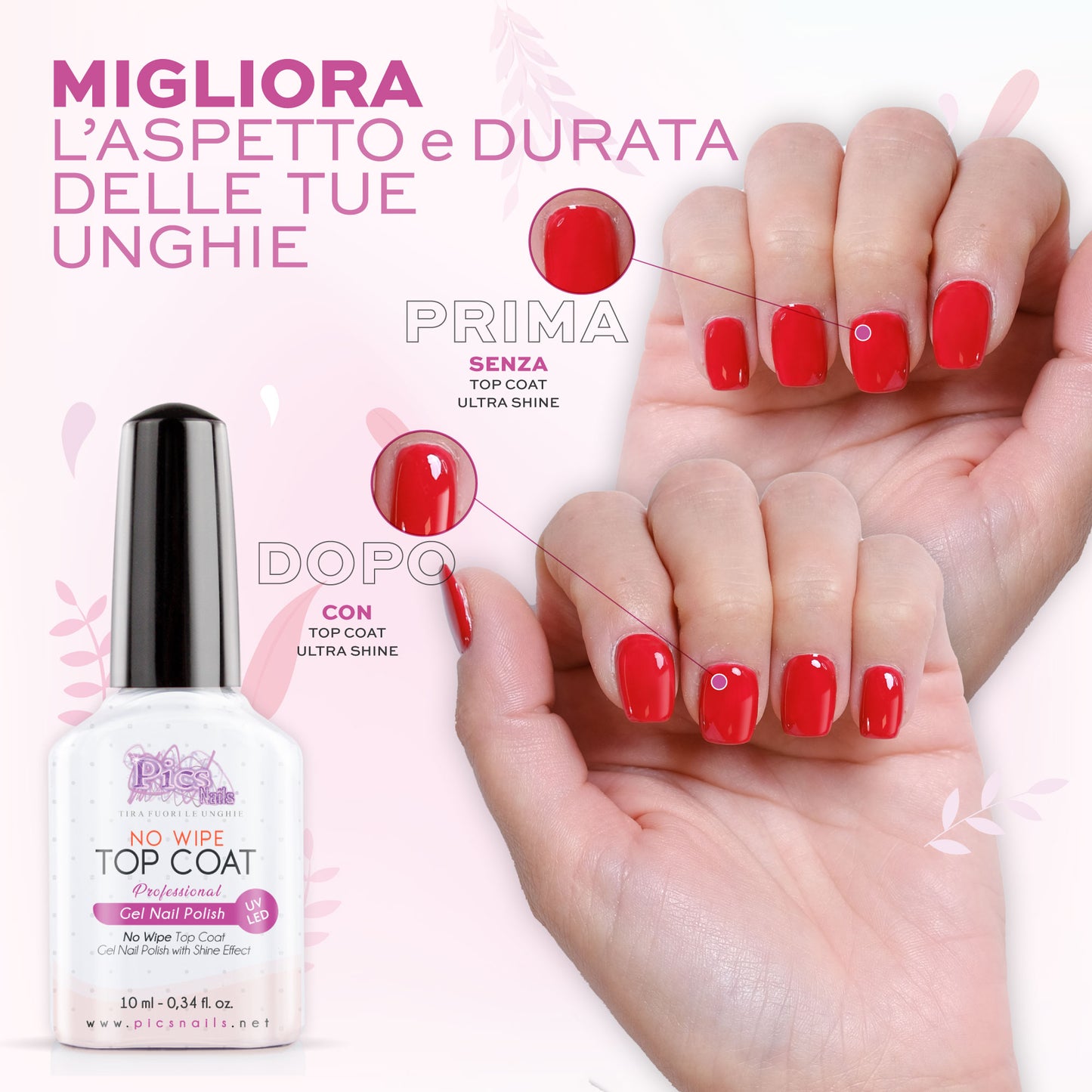 Differenza con Applicazione Top Semipermanente e Senza