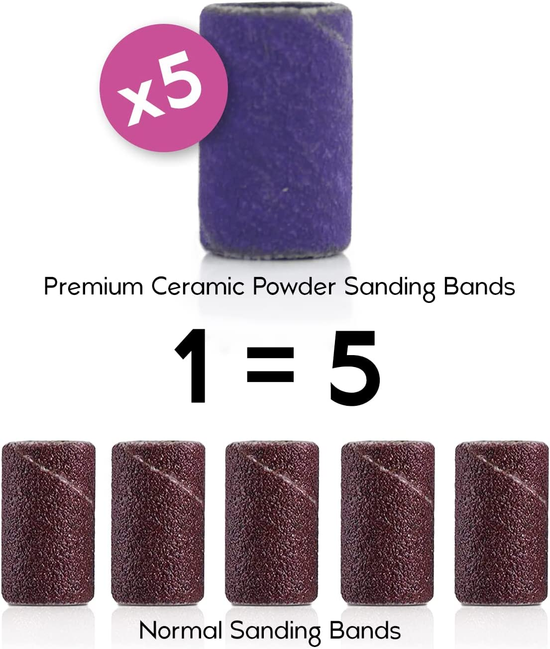 Cilindri Abrasivi Fresa Unghie in Ceramica Ultra Resistenti 25 Pz. - Grana #240-5 Volte Più Resistenti Dei Comuni Cilindri Abrasivi per Fresa Unghie Premium Quality 25Pz.=100Pz.