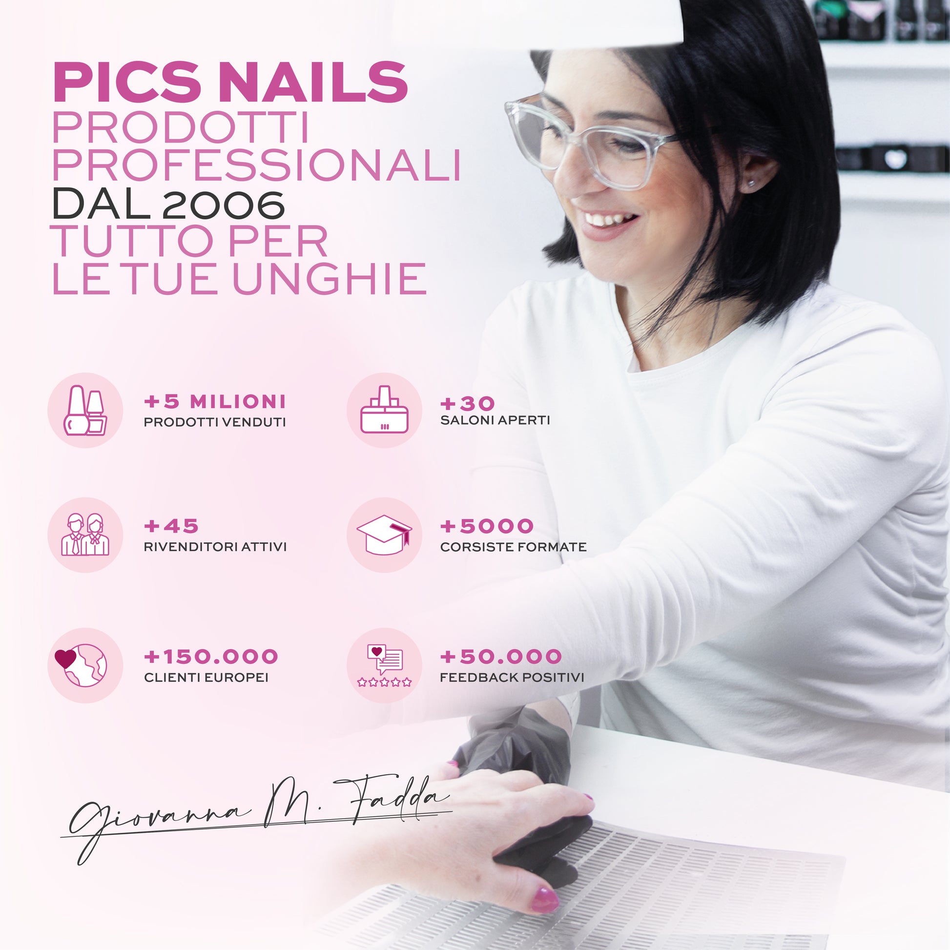 Pics Nails Prodotti Professionali dal 2006