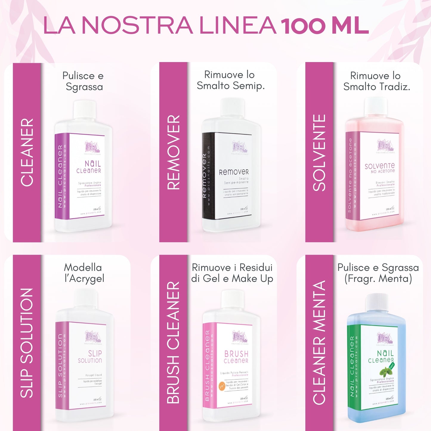 Nail Cleaner Sgrassatore Unghie Professionale 100 ml