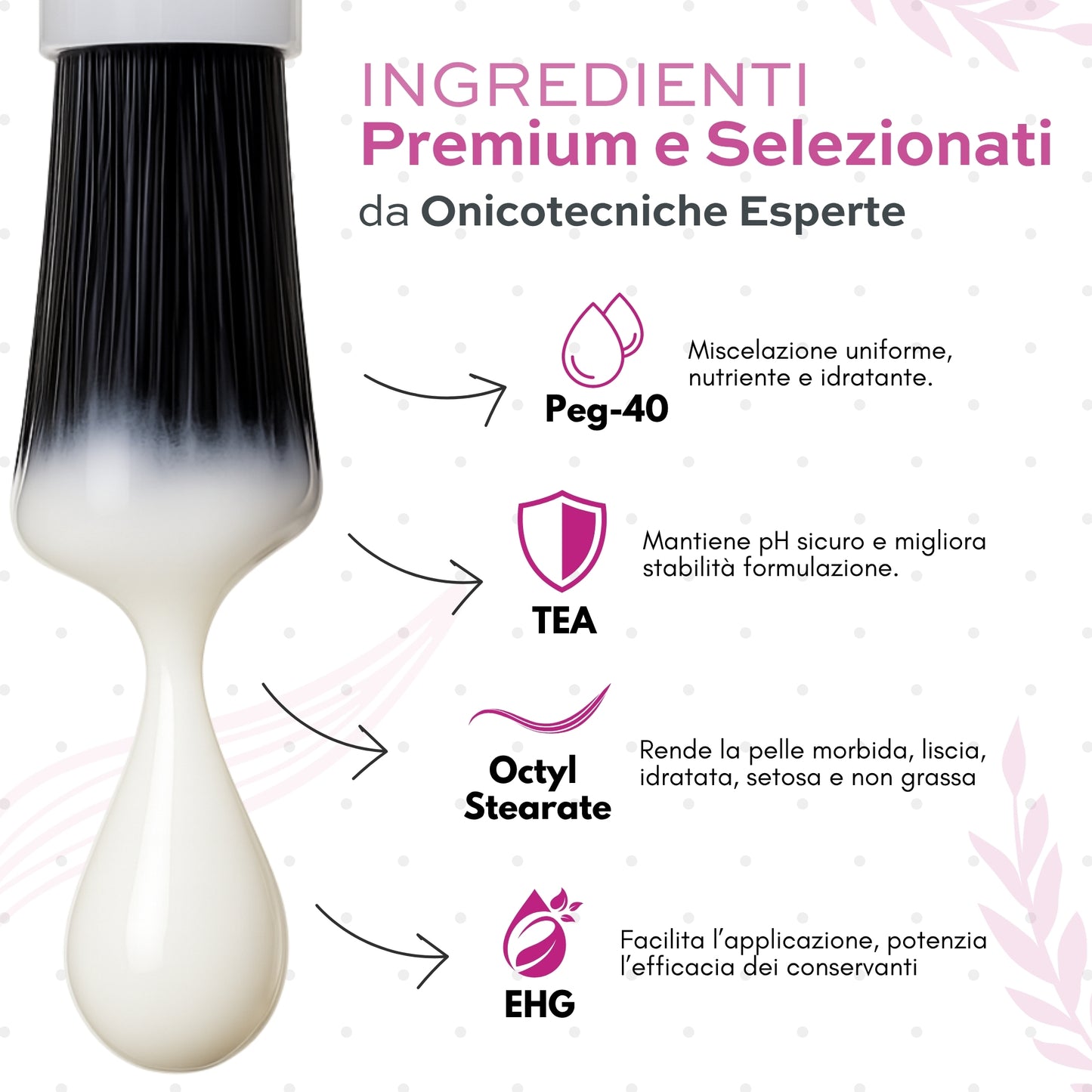 Cutiway - Rimuovi Cuticole Unghie 12 ml