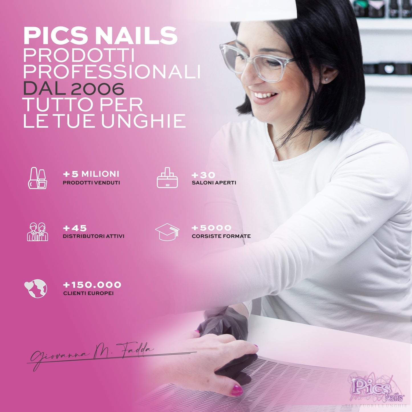 Top Coat Semipermanente MATT UV/LED 10 ml - Smalto Gel Sigillante Senza Strato di Dispersione