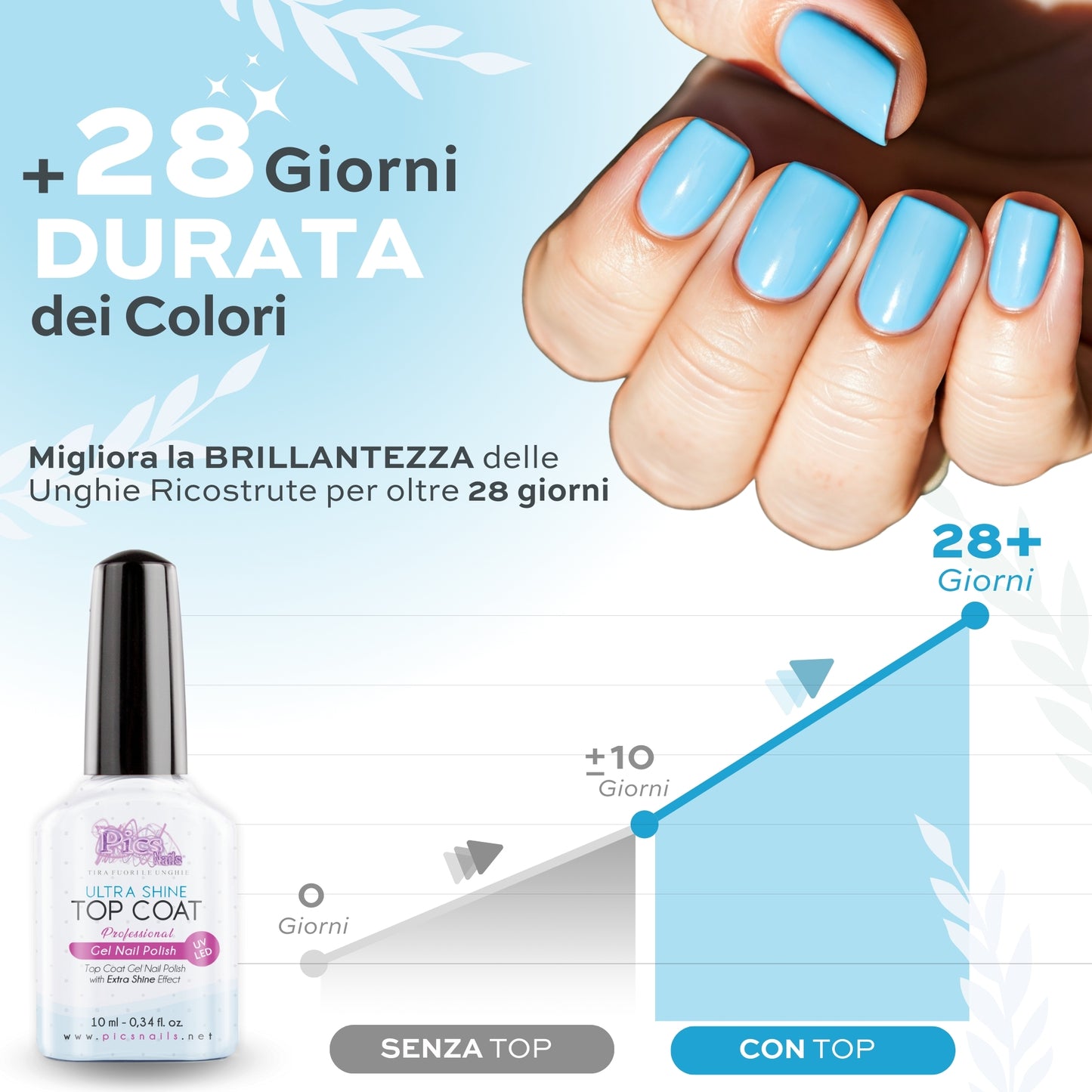 Top Coat Semipermanente ULTRA SHINE UV/LED 10 ml - Smalto Gel Sigillante Senza Strato di Dispersione