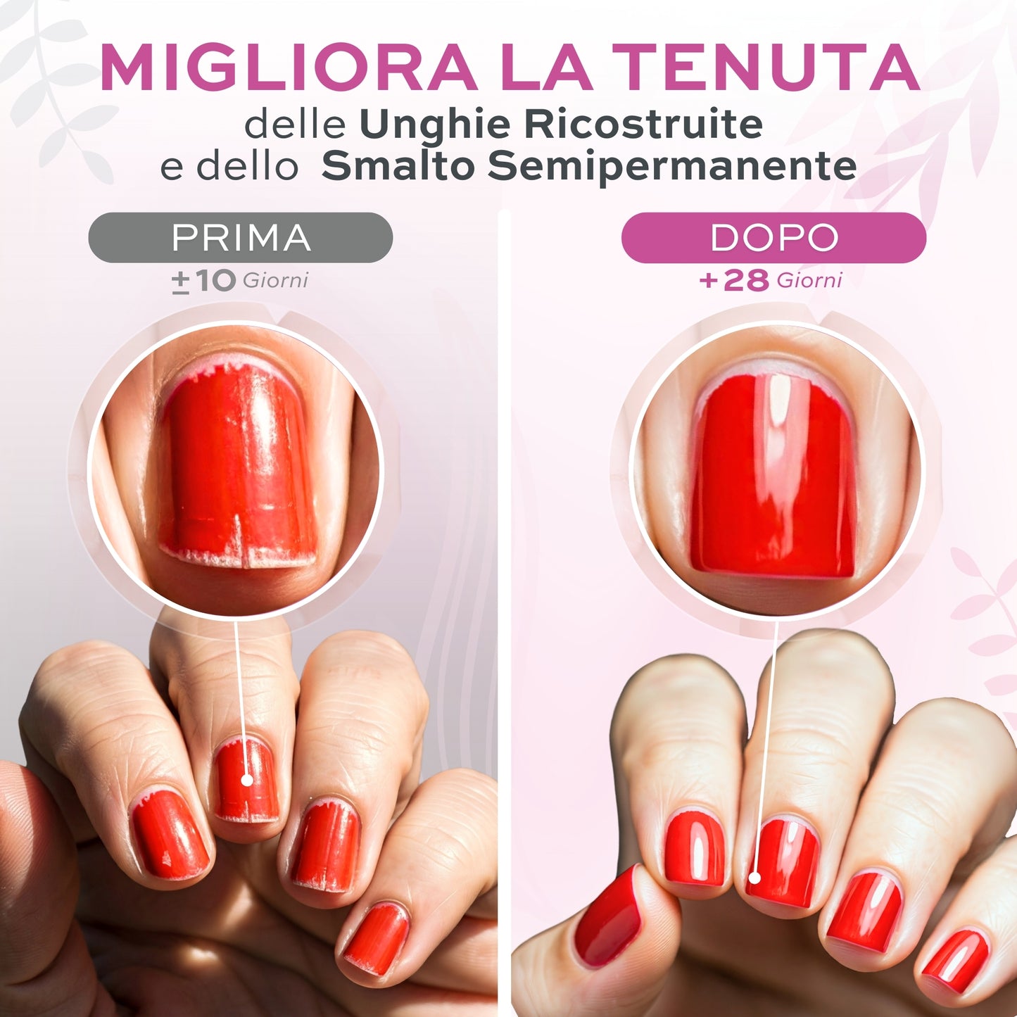 Nail Prep e Primer Unghie Gel Non Acido 12ml - 2 pz. - Kit Preparatori per Unghie Professionale