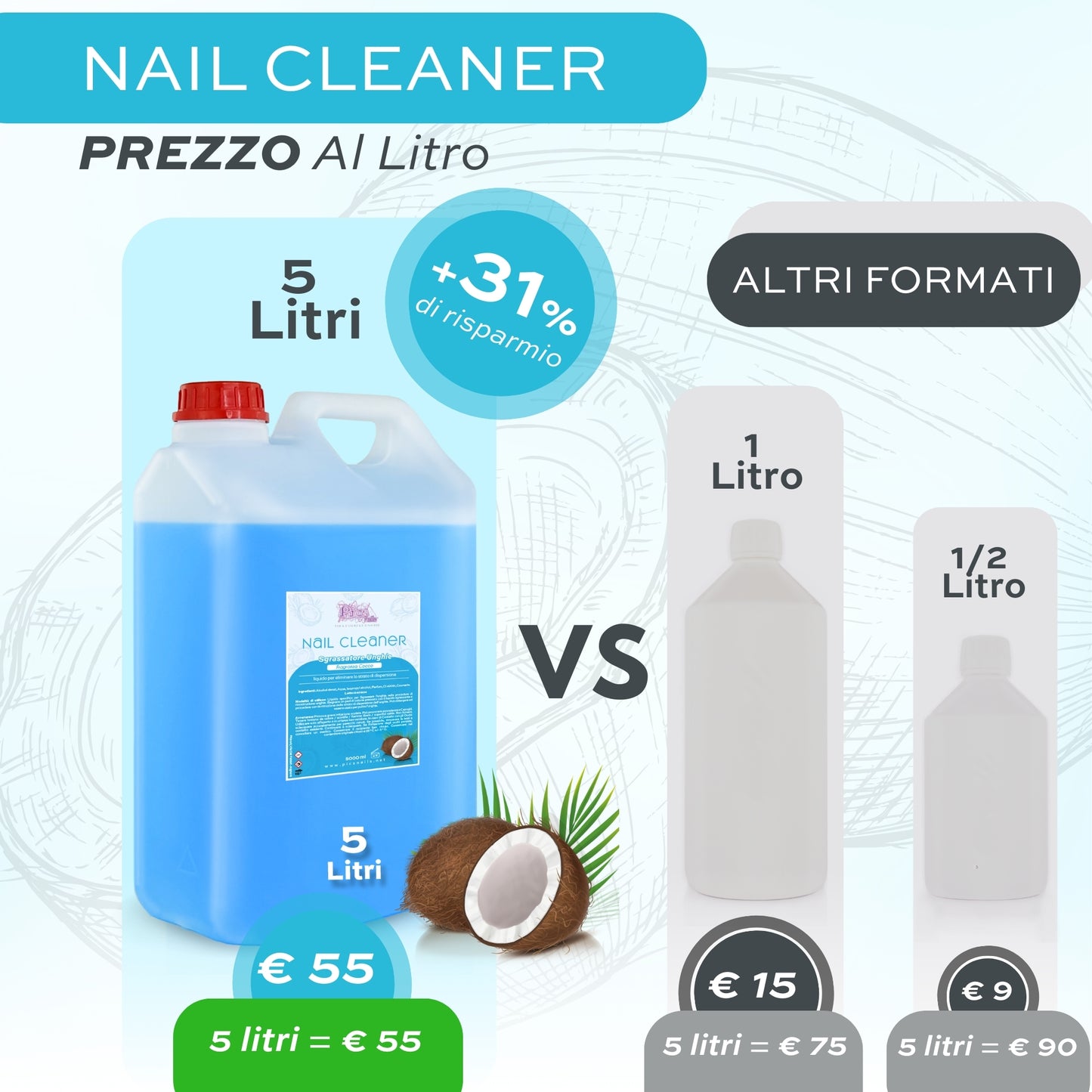 Nail Cleaner Sgrassatore Unghie Professionale 5 L. - Cocco