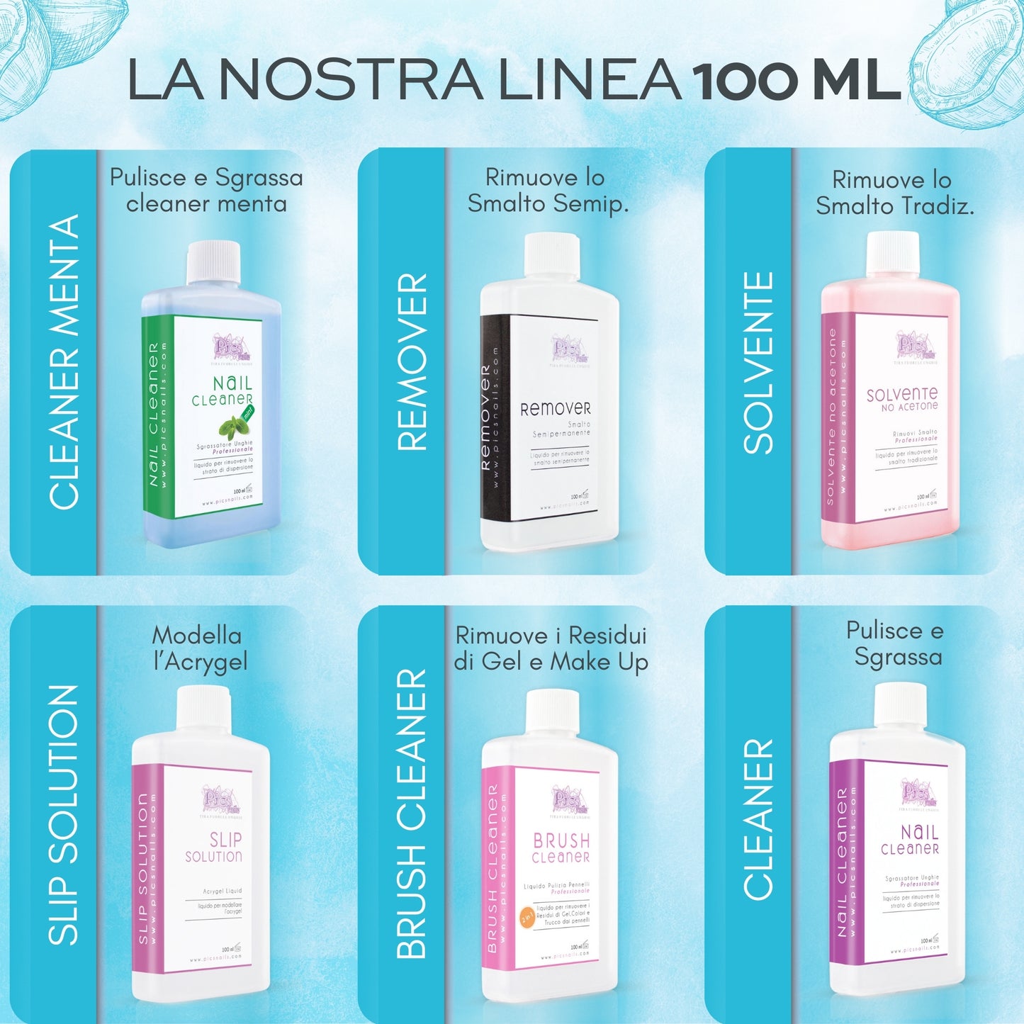 Nail Cleaner Sgrassatore Unghie Professionale 100 ml - Cocco