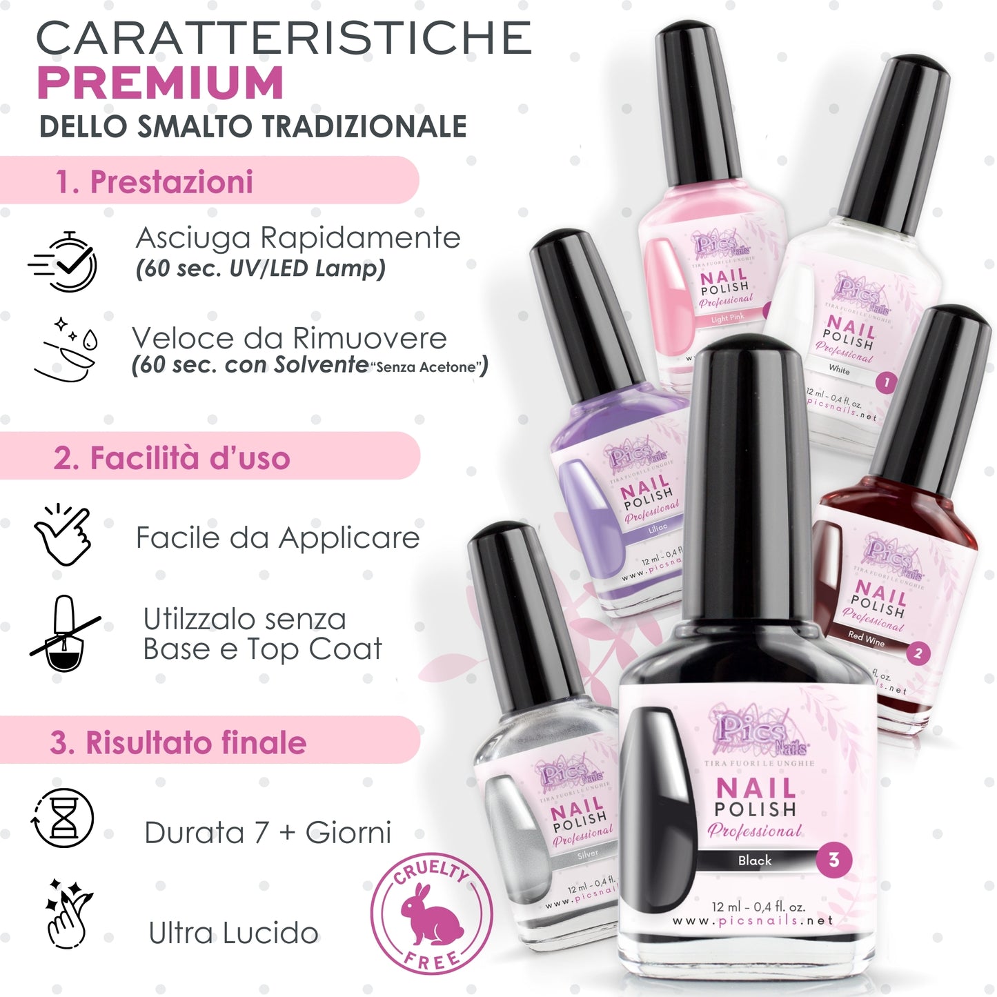 Smalto Unghie Professionale 12 ml – Nero | Colore Intenso e Brillante | Smalto per Unghie Lunga Durata | Finitura Lucida Effetto Salone – Smalti per Unghie Facili da Applicare e Rimuovere